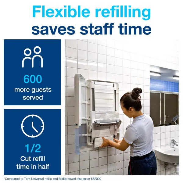 fast service